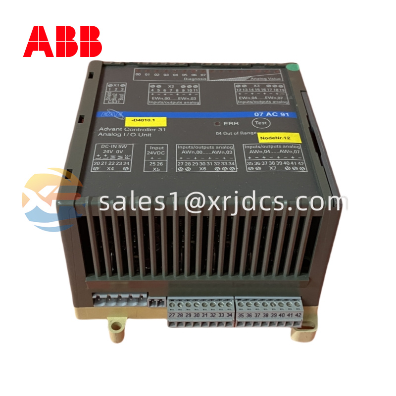 ABB GJR5252300R3101 07AC91F
